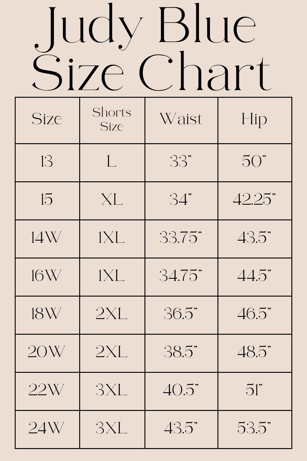 Victoria High Waist Raw Hem Judy Blue Shorts in Medium Wash